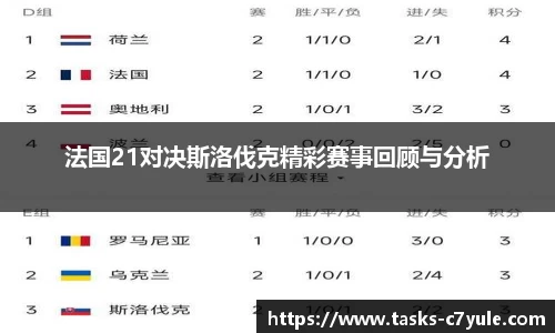 法国21对决斯洛伐克精彩赛事回顾与分析