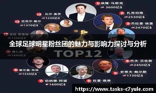全球足球明星粉丝团的魅力与影响力探讨与分析