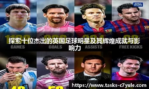 探索十位杰出的英国足球明星及其辉煌成就与影响力